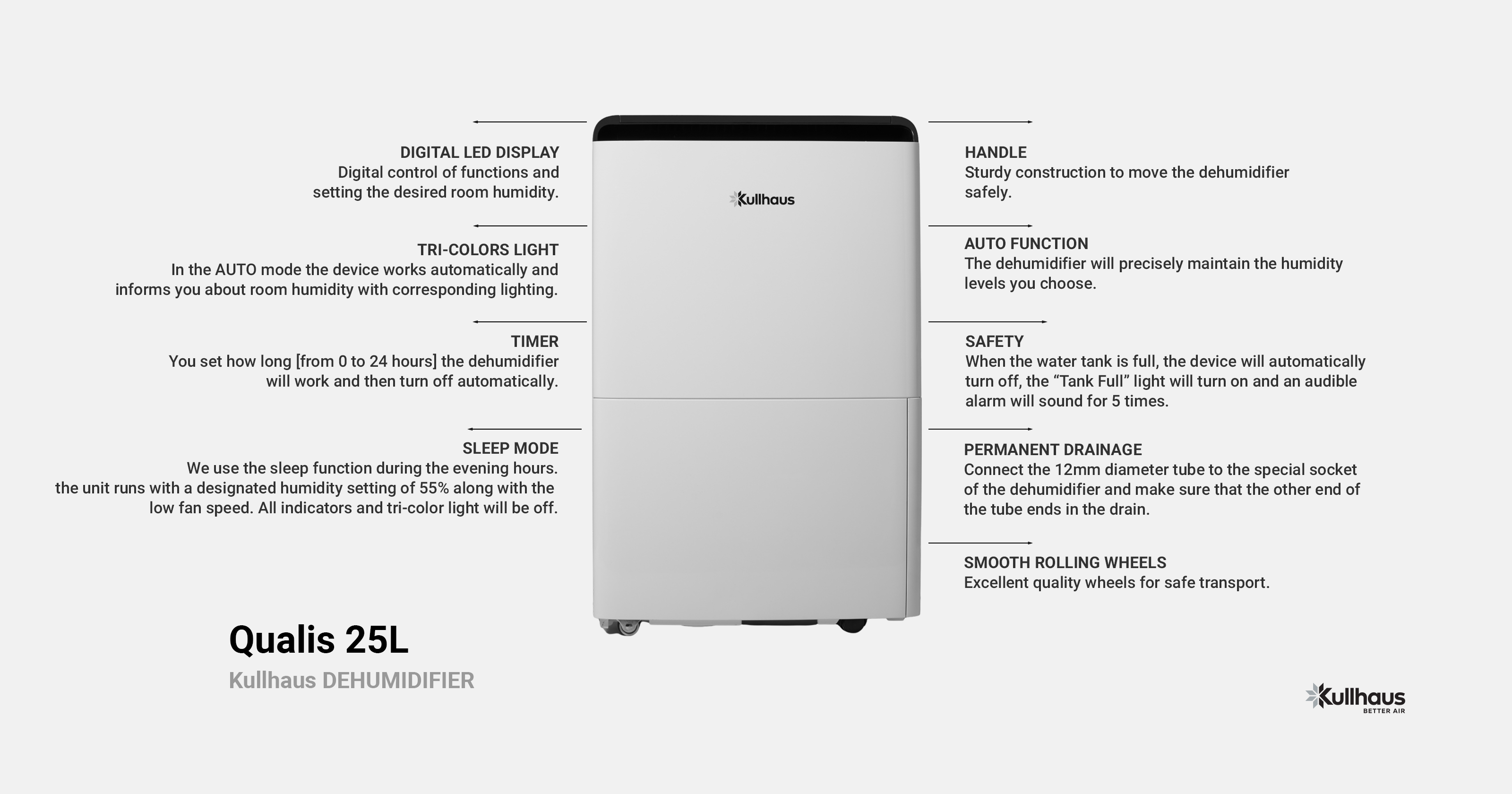 Dehumidifier with ionizer Kullhaus Qualis 25L Ion