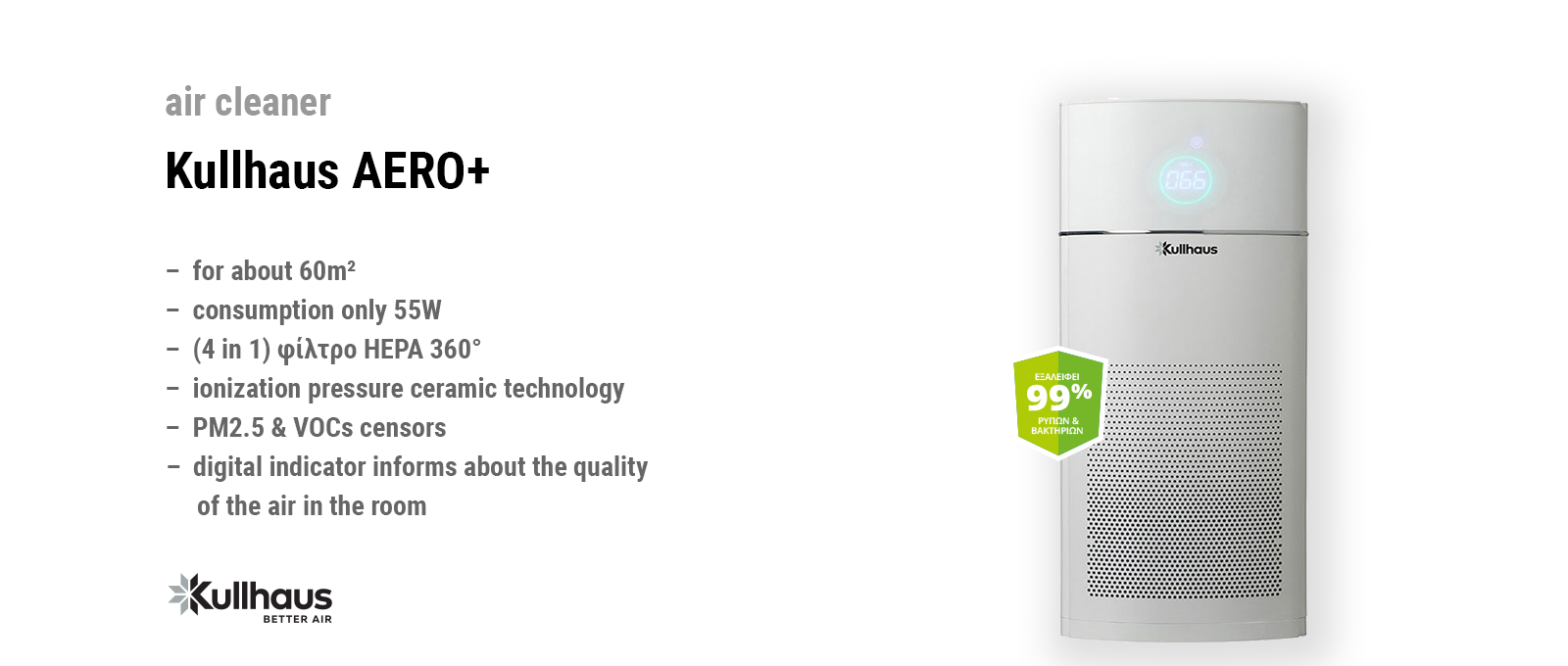 Air Cleaner Ionizer AERO+