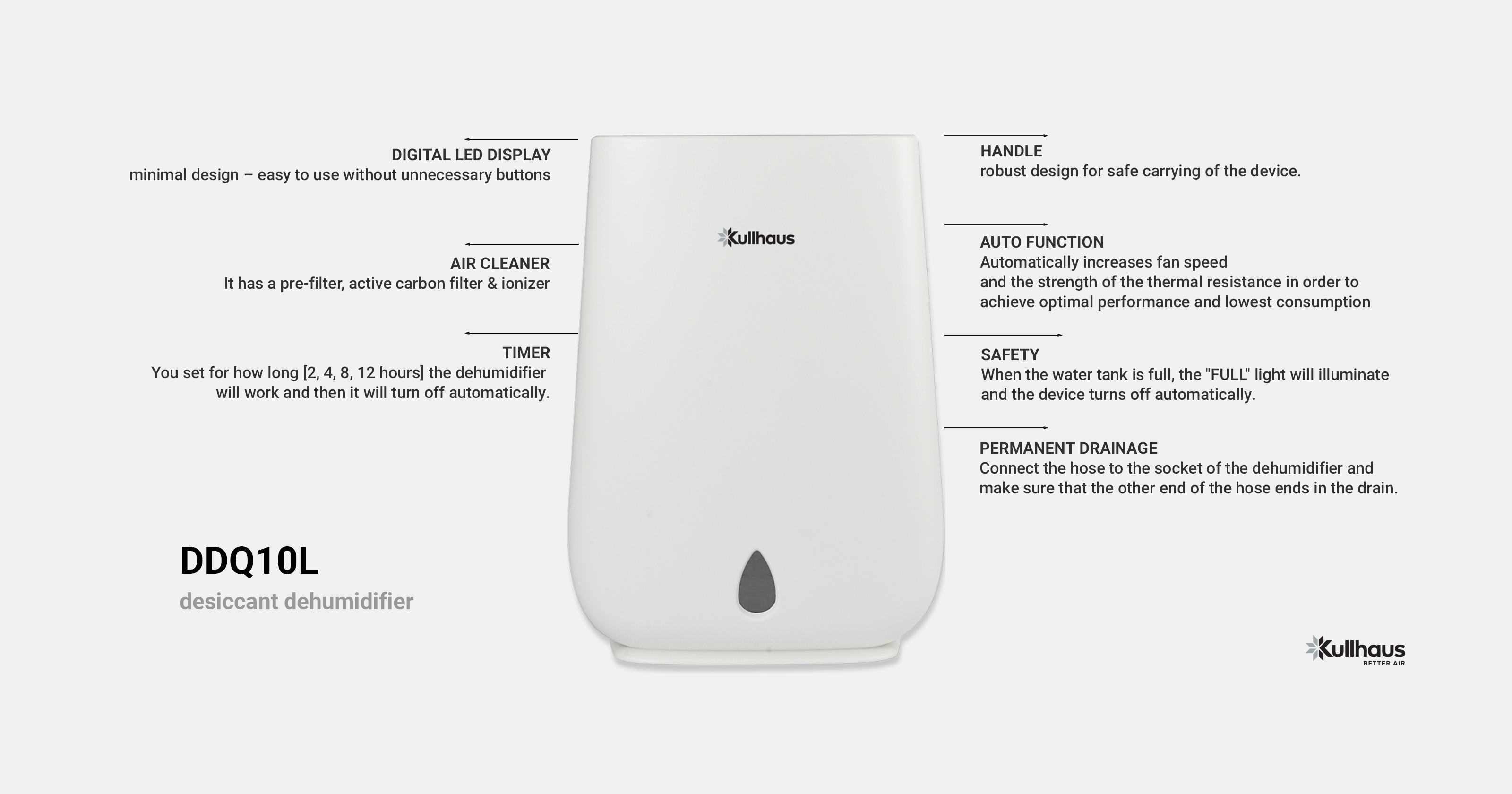 desiccant dehumidifier Kullhaus DDQ10 for low temperatures